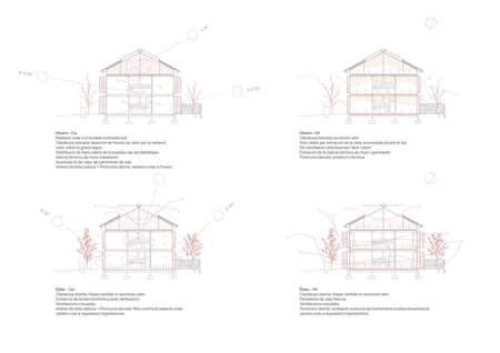 Ses Veles Housing