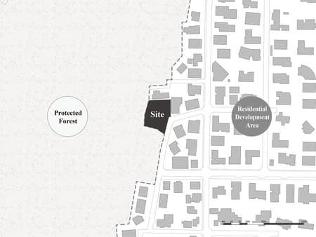House at the Urban-Nature Threshold