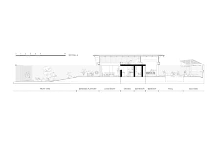 Pati Project