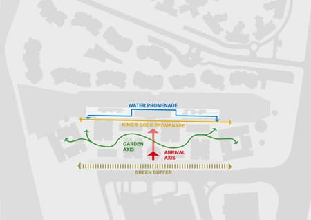 The Reef Waterfront Living