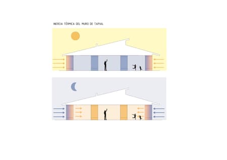 CASA LASSO/ LASSO HOUSE