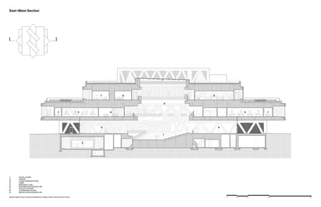 Claremont McKenna College Robert Day Sciences Center
