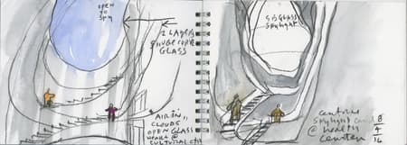  Shanghai Cofco Cultural & Health Center	