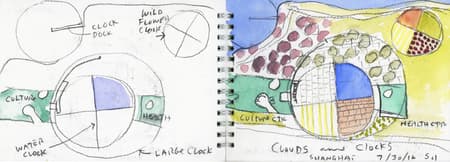  Shanghai Cofco Cultural & Health Center	