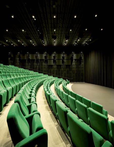 Academy Museum of Motion Pictures