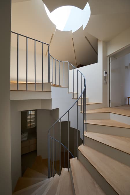 House in Nishitanabe