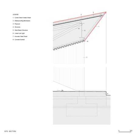 Sayuwon Park Performance Pavilion
