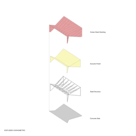 Sayuwon Park Performance Pavilion