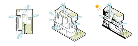 ARQ10 House