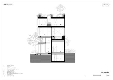 ARQ10 House