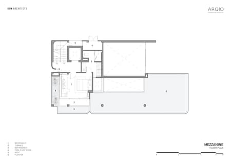 ARQ10 House