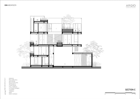 ARQ10 House