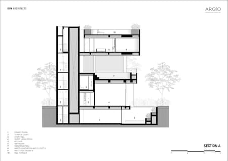 ARQ10 House
