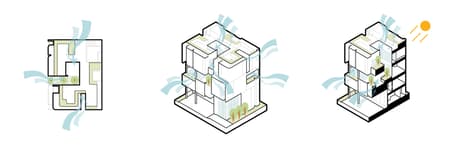 ARQ10 House
