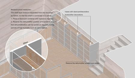 Quarry No. 8: Book Mountain