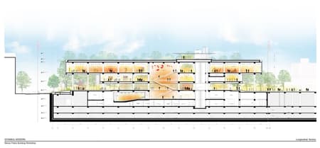Istanbul Modern Museum