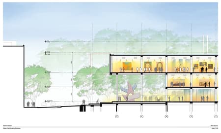 Istanbul Modern Museum