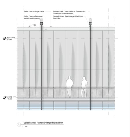 Istanbul Modern Museum