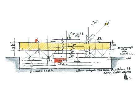 Istanbul Modern Museum