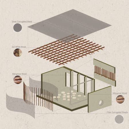 Lei Wa Lakom Library