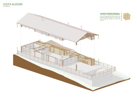 Vista Alegre House