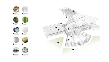 Green Solution House