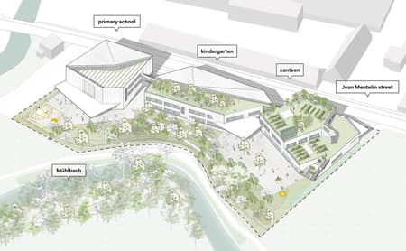 Educational Ensemble Jean Mentelin