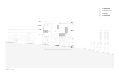 Reid Building Glasgow School of Art