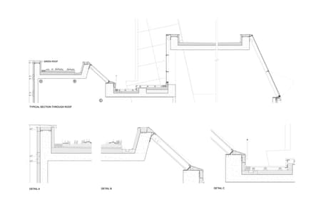 Reid Building Glasgow School of Art
