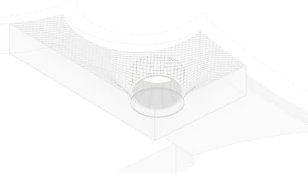 NICE Headquarters Brazil 