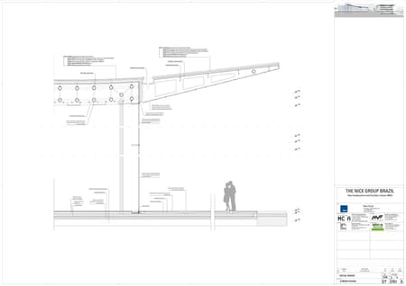 NICE Headquarters Brazil 