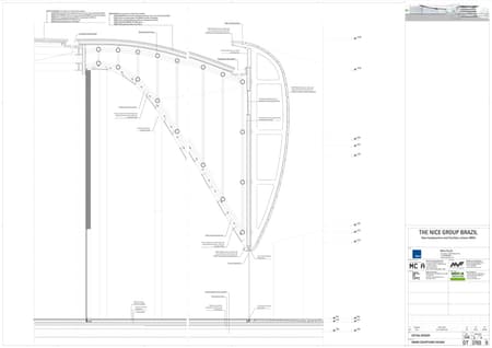 NICE Headquarters Brazil 