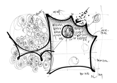 NICE Headquarters Brazil 