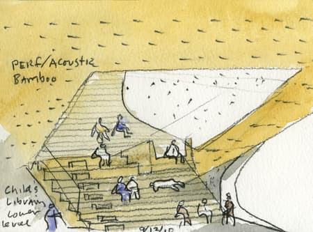 Hunters Point Library	