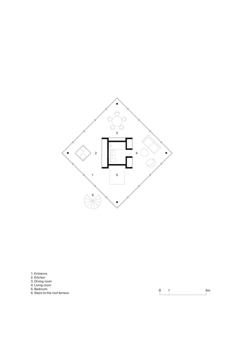 Borås Getaway House