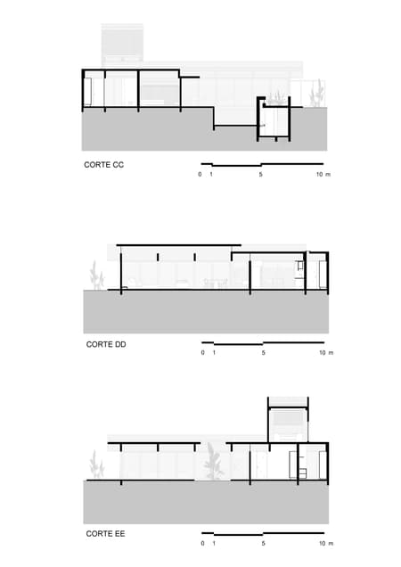 Naves House
