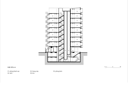 Triple E Hotel