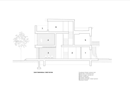 La Radieuse  Residence