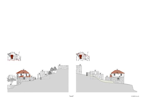 Ermida House