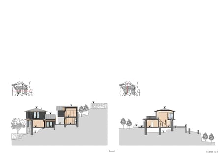 Ermida House