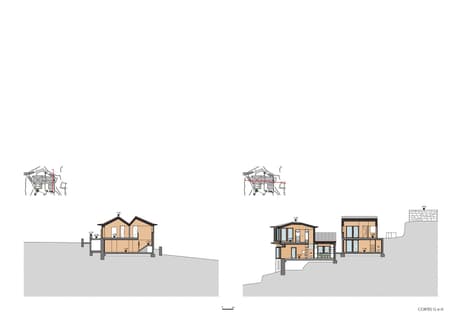Ermida House