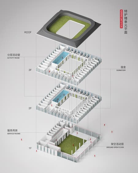 Hangzhou NO.1 Social Welfare Institute