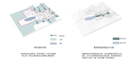 Hangzhou NO.1 Social Welfare Institute