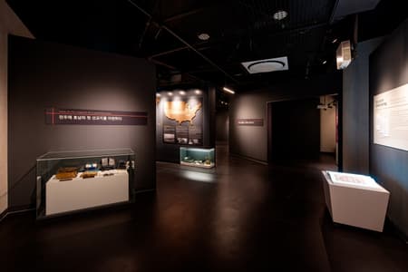 Modern History of Christianity Museum