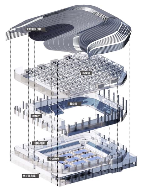 Xinchang Globular Center