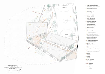 Mirador School La Jalquilla