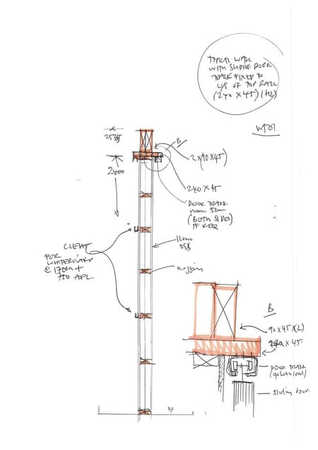 Today Design Workspace