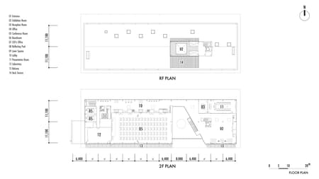 KITO Yamanashi Head Office 