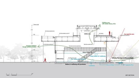 KITO Yamanashi Head Office 