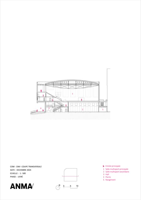 Marie-José Pérec Sports Complex